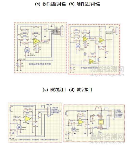 紅外額溫槍、耳溫槍、體溫計設計完整方案
