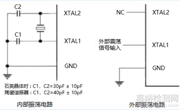 紅外額溫槍、耳溫槍、體溫計設計完整方案