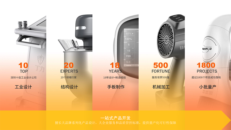 產(chǎn)品設計
